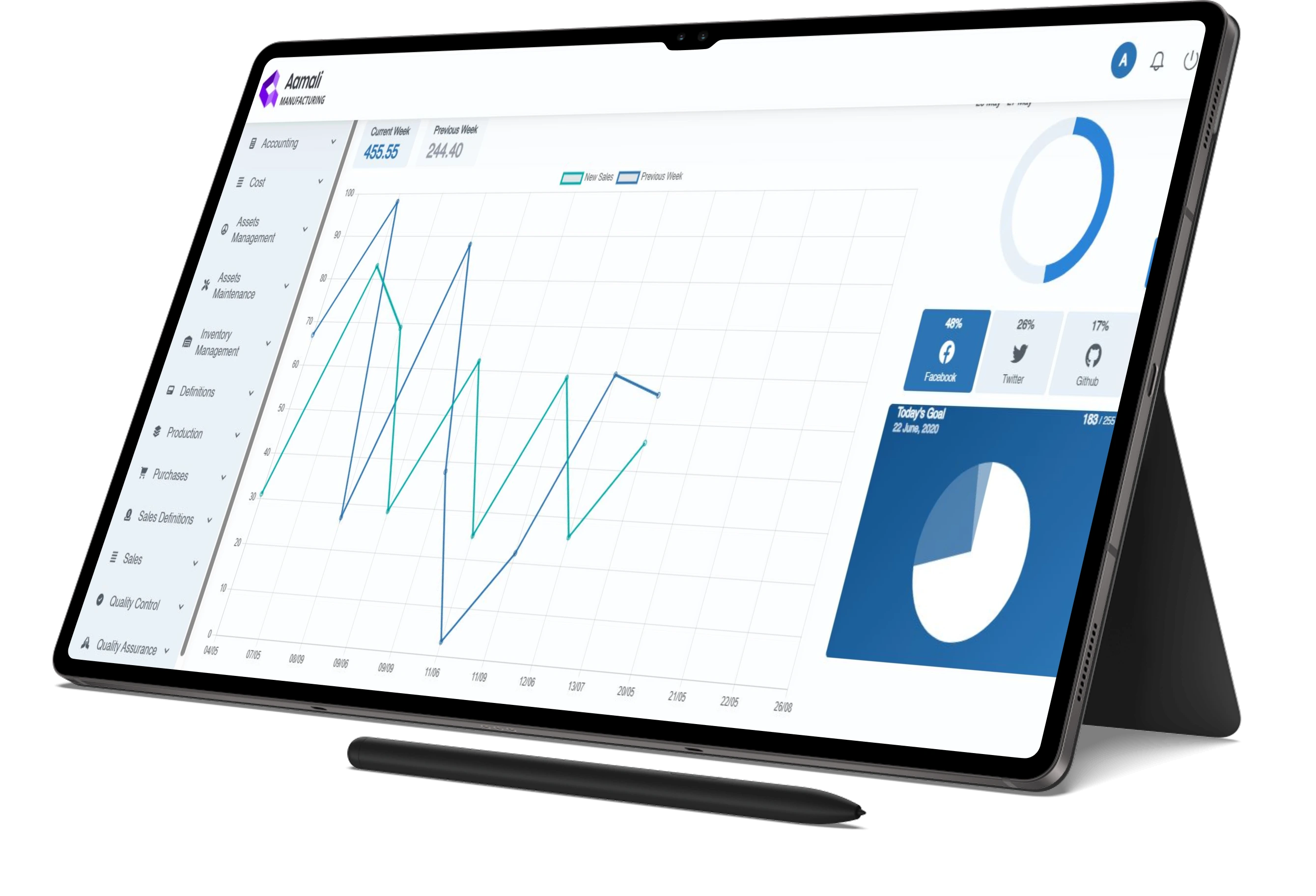 Mutakamel Manufacturing